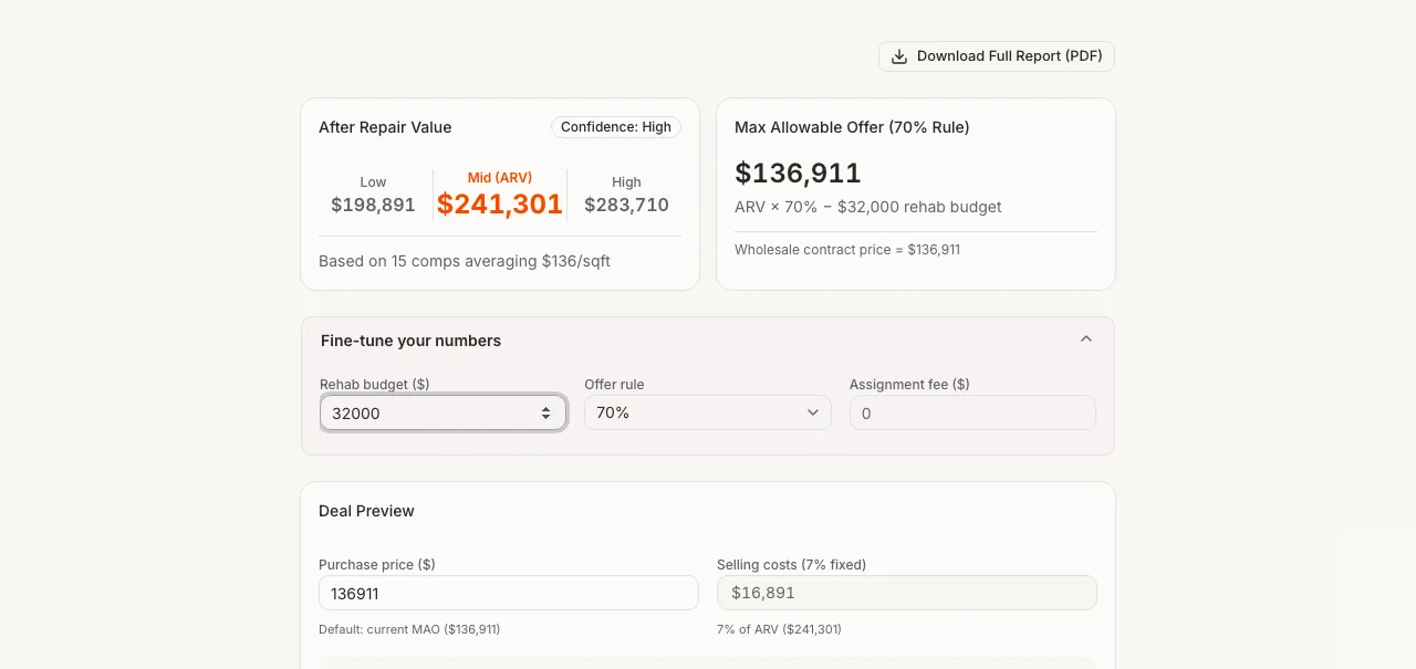 Calculates ARV, Rehab Budget & MAO — live ARVHQ product screenshot